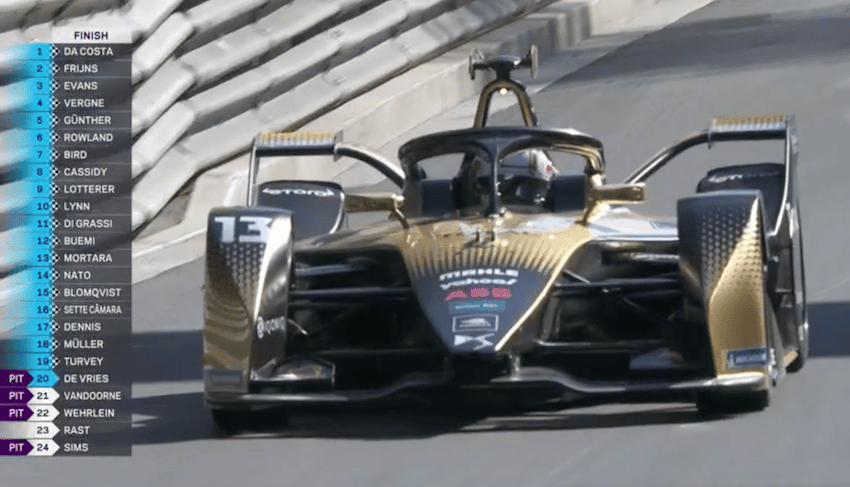 Da Costa snatches victory in gripping Monaco E-Prix finale