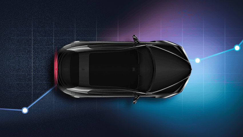 Teads Auto Global Survey