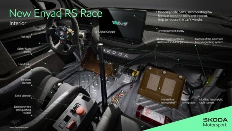 Skoda-Enyaq-RS-Race-interior
