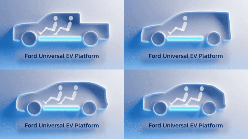 Ford plans new wave of affordable EVs